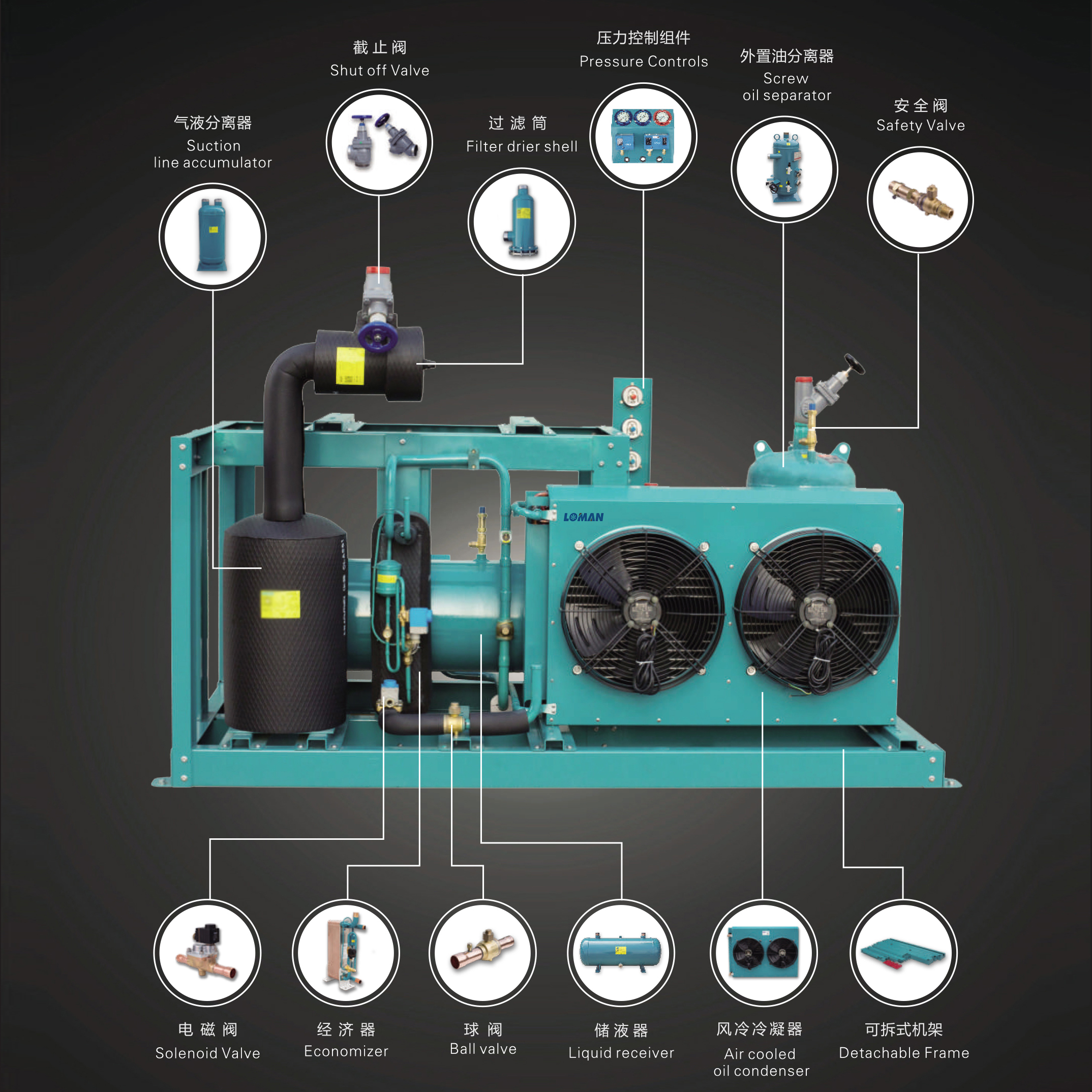 Screw Condensing Unit Parts Packs