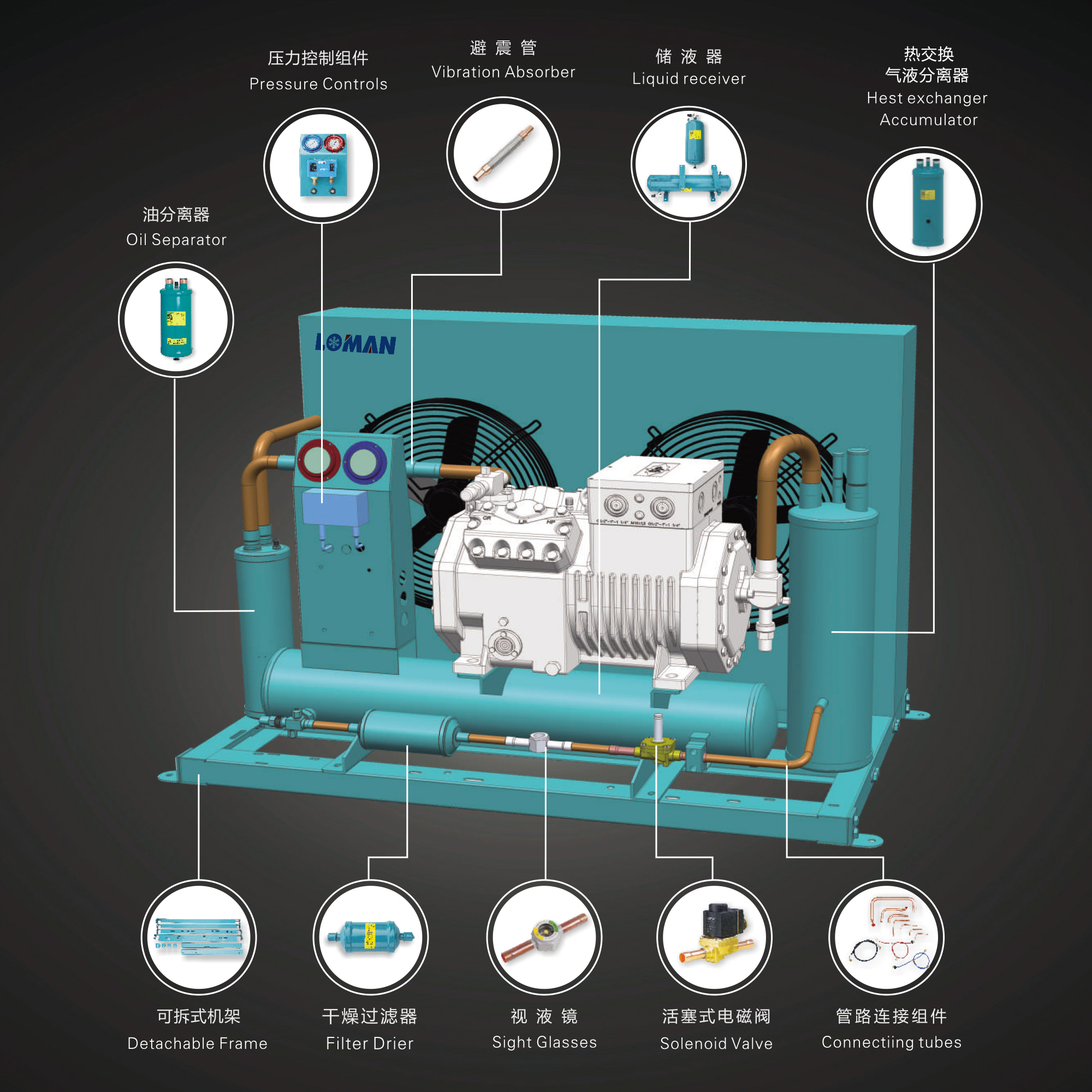 Air Cooled Condensing Unit Parts Packs Water “H” type air-Cooled condenser