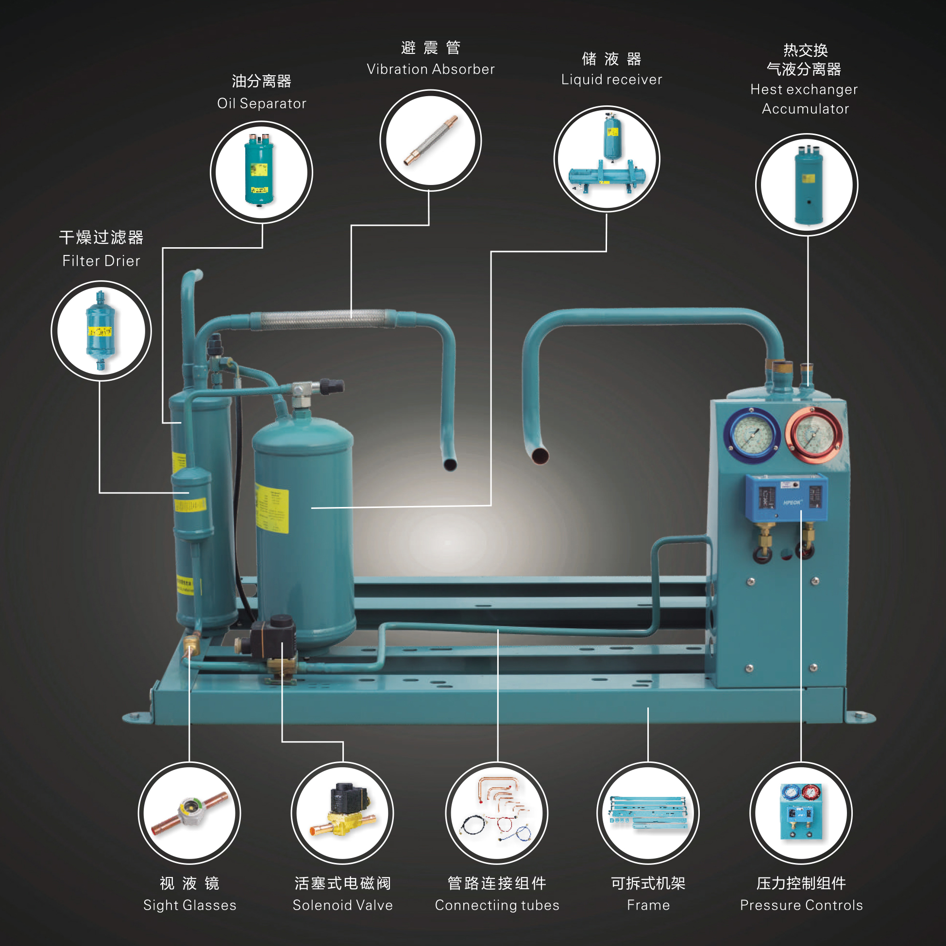 Air Cooled Condensing Unit Parts Packs Water air-Cooled condenser